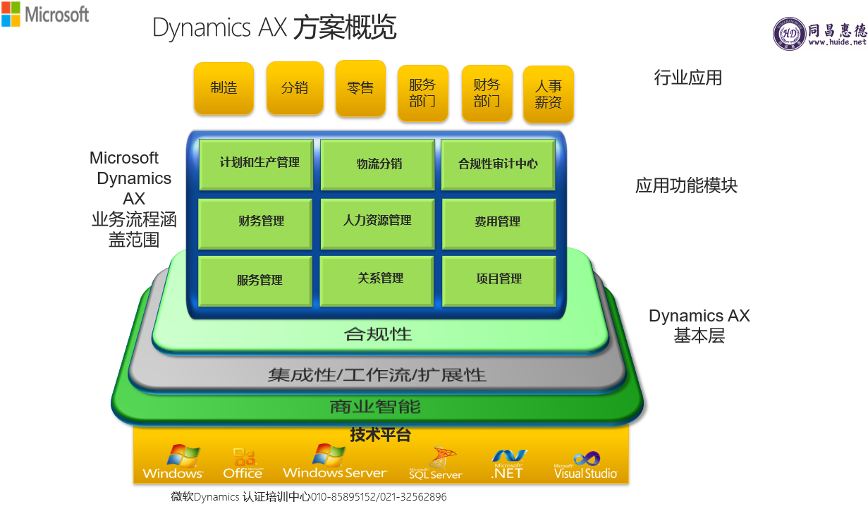 惠德培训 中国客户关系管理培训领先品牌 关于我们